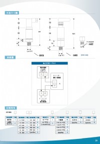 固定、出線型壓力傳送器,壓力轉換器,壓力傳感器,液位,壓力,差壓警報控制,溫溼度警報控制器,RS485溫溼度雙顯示控制器,風力數位電錶,電池數位電錶,室內型CO傳送器,壁掛型CO一氧化碳傳送器,風管型_圖片(4)