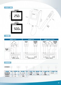 出線型溫溼度偵測,溫溼度傳訊器,LCD溫溼度感測器,溫溼度傳感器,分離型溫溼度傳訊器,溫溼度傳送器,一氧化碳感測器,貼附式表面溫度計,數位4迴路溫度,熱電偶,電壓,交流集合式電錶,電流信號隔離轉換,_圖片(4)