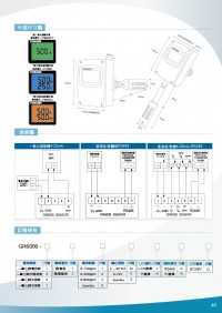 風管壁掛型一氧化碳偵測器,出線式一氧化碳CO傳訊器,風管型分離式一氧化碳傳訊器,分離式一氧化碳傳送器,室內型一氧化碳感測器,一氧化碳警報傳送器,液位計微電腦PID控制器,數位温度控制器,交流温度控制器_圖片(4)