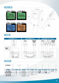 室內型二氧化碳感測器,風管型二氧化碳傳訊器,出線式二氧化碳CO2傳訊器,風管壁掛型二氧化碳偵測器,分離式二氧化碳傳送器,數位集合式電錶,溫濕度顯示器,隔測式黏型表面溫度計,數位二氧化碳傳送器,壁掛型C_圖片(4)