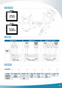 室內型溫溼度感測器,風管型溫溼度傳訊器, 風管壁掛型溫溼度偵測器,出線式溫溼度TRH傳訊器,分離式溫溼度送器,溫溼度警報控制器,RS485溫溼度雙顯示控制器,風力數位電錶,電池數位電錶,室內型CO傳送_圖片(4)