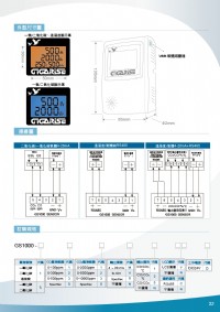 四合一LCD背光壁掛型一氧化碳,二氧化碳傳送器,溫濕度傳送器,二氧化碳分離型傳訊器,集合式數位電錶,照度傳送器,照度傳訊器,照度偵測器,室內照度計,照度傳感器,照度變送器,照度傳送器,照度傳訊器_圖片(4)