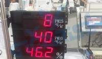 GS2000-二氧化碳傳送器/PM2.5空氣品質/ PM2.5空氣品質顯示器/六合一室內空氣品質監測器/室內空氣品質監測器/粉塵偵測器/ PM2.5粉塵偵測器/壁掛式細懸浮微粒(PM2.5)空氣品質偵_圖片(2)