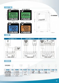 GR2000-三合一/二氧化碳溫溼度傳送器/二氧化碳警報控制/壁掛二氧化碳感測/二氧溫溼度控制器/二氧化碳傳送器/空氣品質二氧化碳/二氧化碳顯示器/二氧化碳環境偵測/大衆捷運二氧化碳_圖片(4)