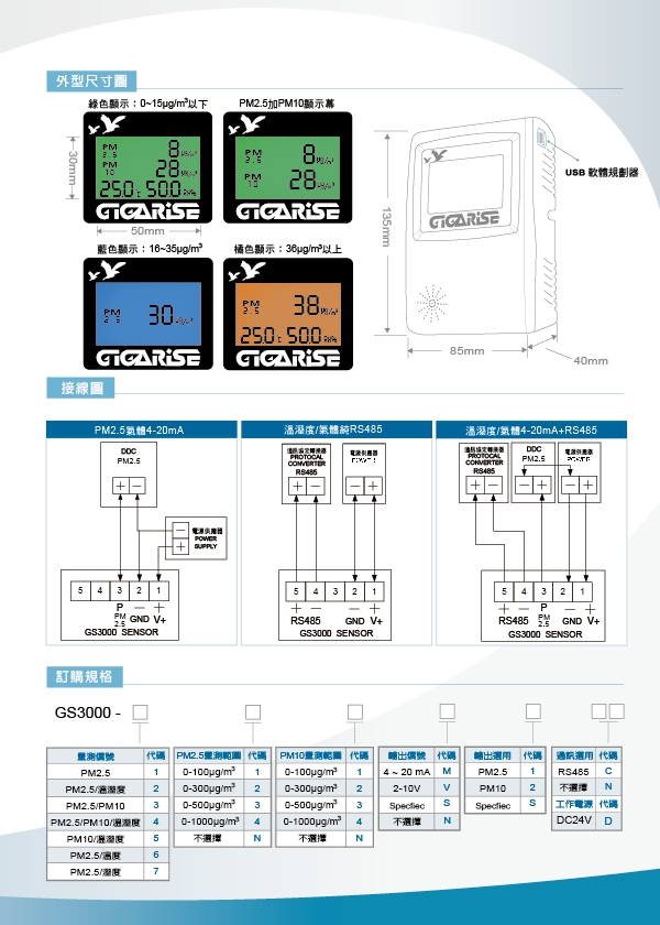 GS3000-新店PM2.5傳訊器-嘉升科技空氣品質感測器-壁掛式細懸浮微粒,溫度熱電偶轉換器/流量BTU温度水管傳訊器/馬達溫度傳送器,溫溼度傳送器/RS485溫溼度感測器/溫溼度傳訊器 - 20230525112504-985606887.jpg(圖)