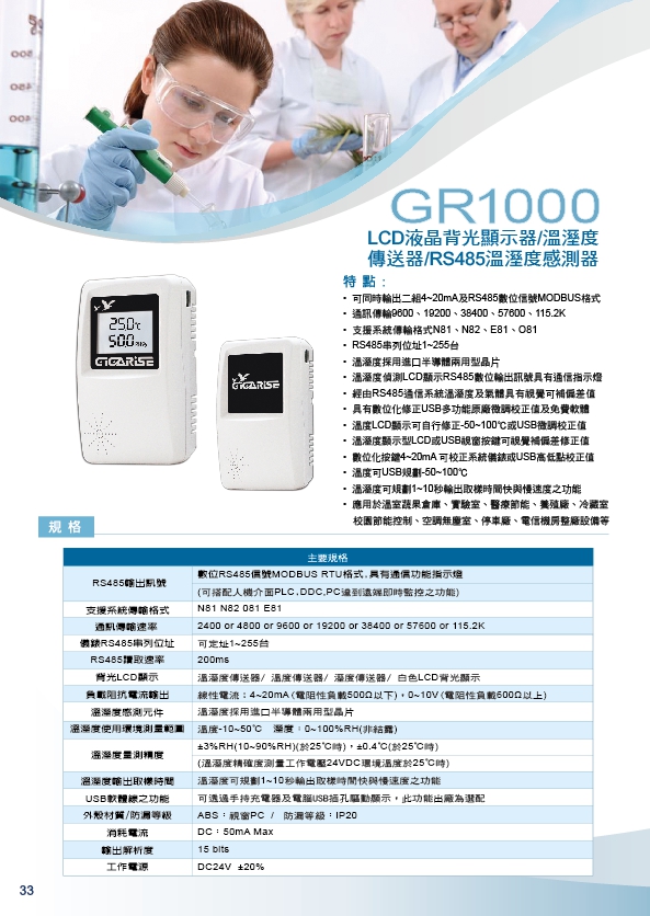 GR1000-双組溫溼度控制器-傳送溫溼度控制器-GIGARISE-温溼度感知器-温度感知器-溼度感知器-氣體温度加溼器-恆壓控制器-銅片貼式表面溫度變頻器-三相瓦時計KWH/三相瓦特表/三相電壓錶 - 20231026090917-283638896.jpg(圖)