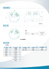 SE600-隔離熱電偶轉換器-溫度隔離傳送器-熱電偶傳送器-PT100溫度傳送器-類比信號隔離轉換器,數位信號隔離轉換器,PT100歐姆微電腦傳送器-傳送器GIGARISE二氧化碳-嘉升科技溫溼度傳送_圖片(2)