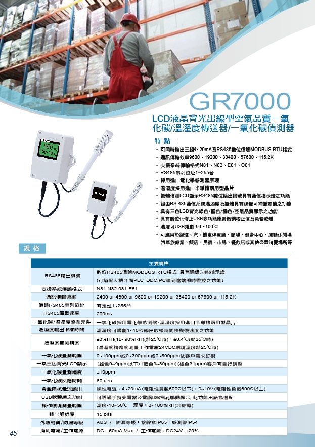 出線風管型5M溫溼度傳訊器-五通道溫度K type顯示控制器-變頻器壓力溫度控制器-直立式一氧化碳顯示器-鐵氟龍出線貼式溫度計-三相瓦時計空壓機系統-表面用PT100溫度探測棒 - 20250621150111-489487698.jpg(圖)