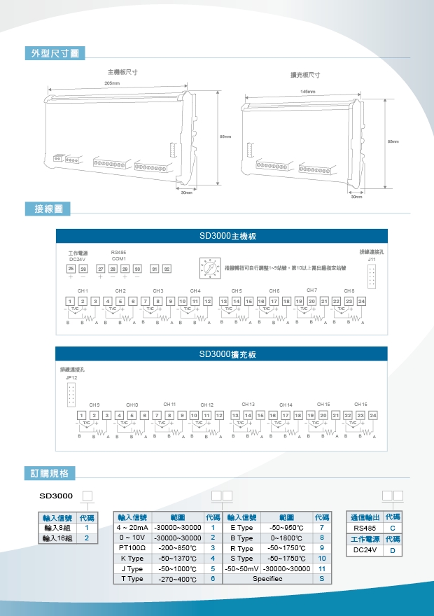SD3000-＋六組輸入免開孔表面型溫度控制器-8迴路温濕度控制器-16通道熱電偶模組RS-485溫度控制器-熱電偶K type溫度控制器-高亮度溫溼度大字幕顯示器 - 20250621194137-602757974.jpg(圖)