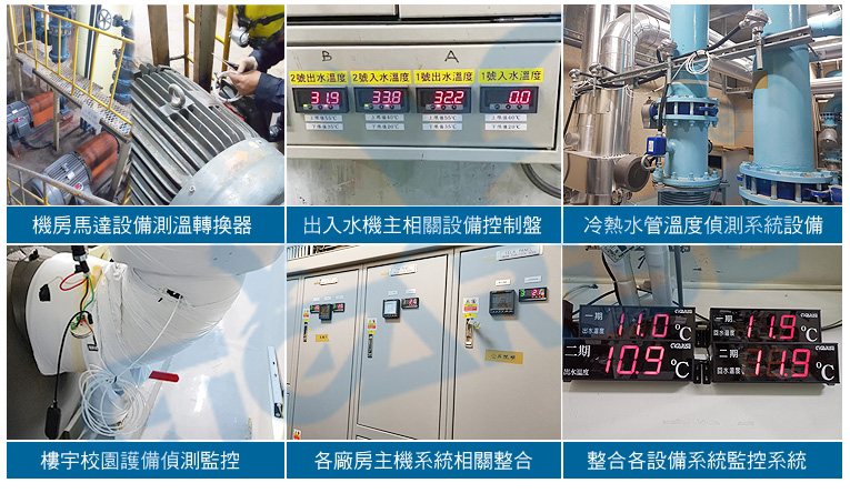 插入型二氧溫溼度管道傳感器-8迴路熱電偶循環顯示控制器-表面黏貼型銅片温度計-垂直壁掛型PM2.5沙塵顯示傳訊器-溫度-K TYPE通道8組溫度顯示器-新店三相電流錶 - 20250621203842-509630715.jpg(圖)