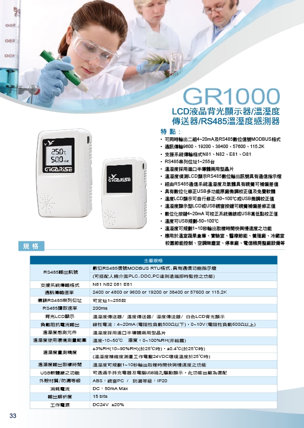 銷售銅貼片熱電偶表面温度計-四合一掛壁型一氧、二氧溫溼度傳訊器-感溫棒表面銅貼片温度計-台灣製造PID温度K type控制器-滑軌型溫度電流轉換器-空調系統KWH/KW/V/A/設備RS485通信監控 - 20250621211541-511852662.jpg(圖)