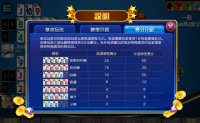 查理大菠蘿_圖片(3)
