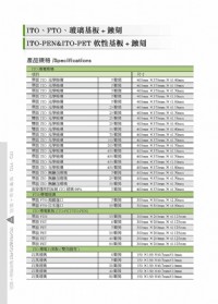 銳隆光電工廠直營玻璃加工 深受學生族群喜愛_圖片(3)