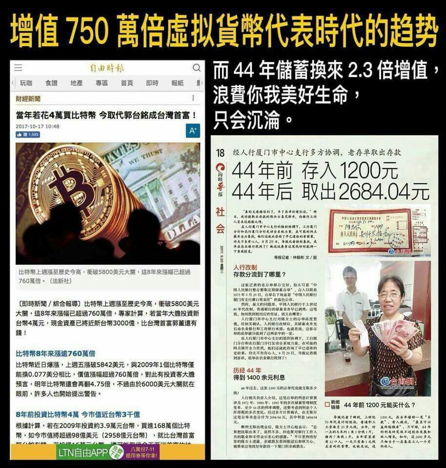 數倍獲利-快速倍增財富 - 20180106080612-247599021.jpg(圖)