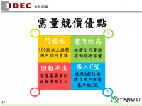 彰化客戶有福囉!!CBL電能管理系統配合住商節電補助行動實施中_圖片(1)