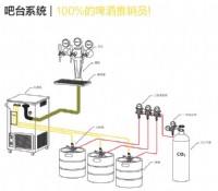 精釀啤酒打酒設備_圖片(4)