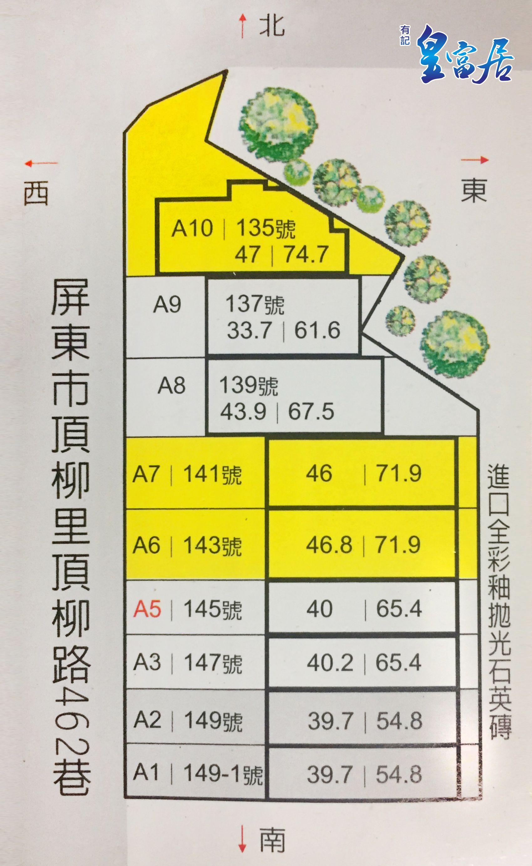 皇富居 屏東全新完工新屋透天~大坪數~大空間~大車庫 - 20180626151411-998370337.jpg(圖)