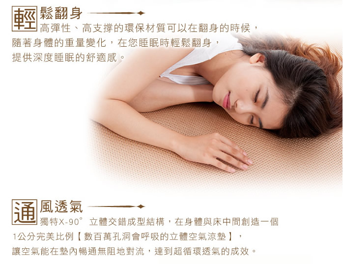 金健康涼床墊幫你省電費12% - 20180704132833-682412124.jpg(圖)