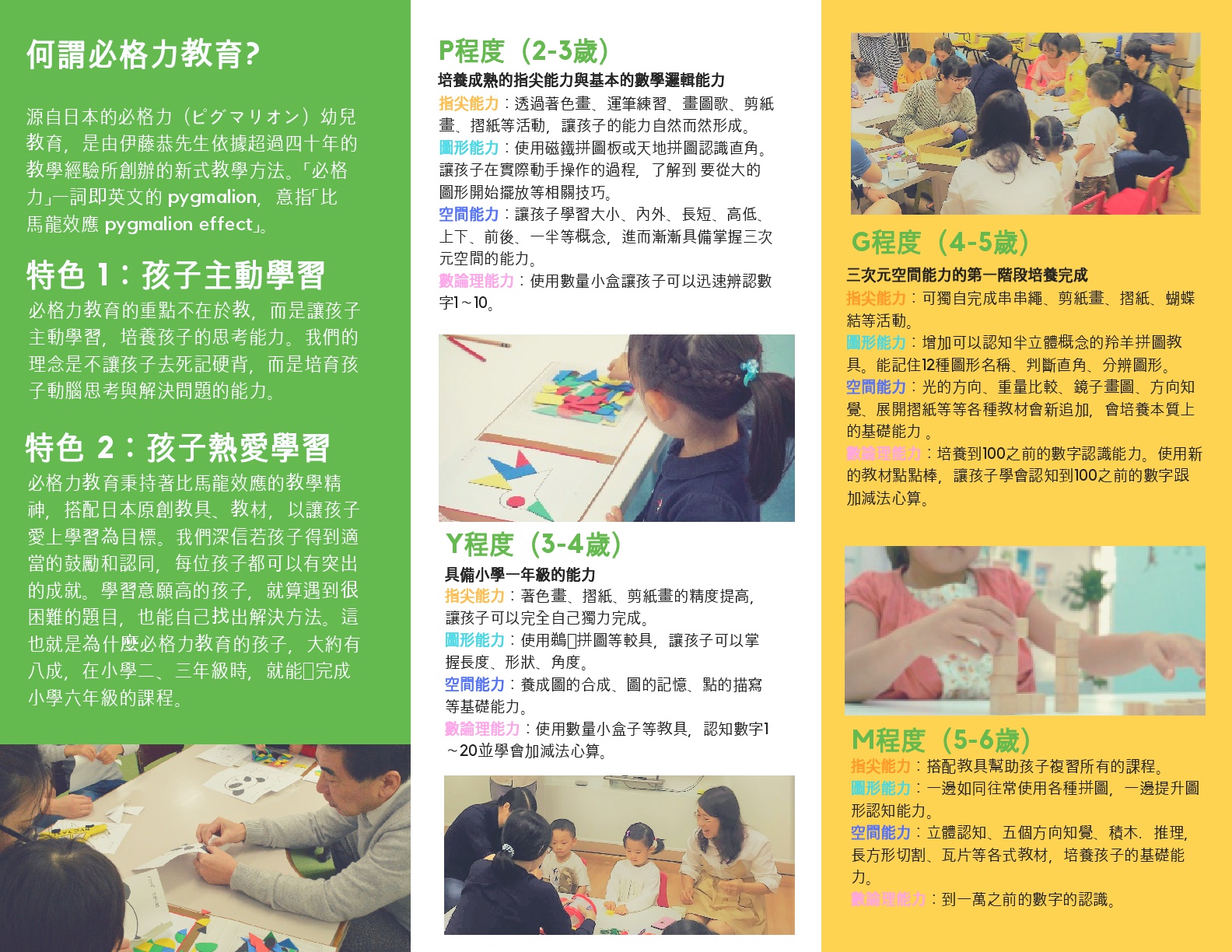 來自日本的 必格力幼兒潛能開發教育  - 20180725153854-504957033.jpg(圖)