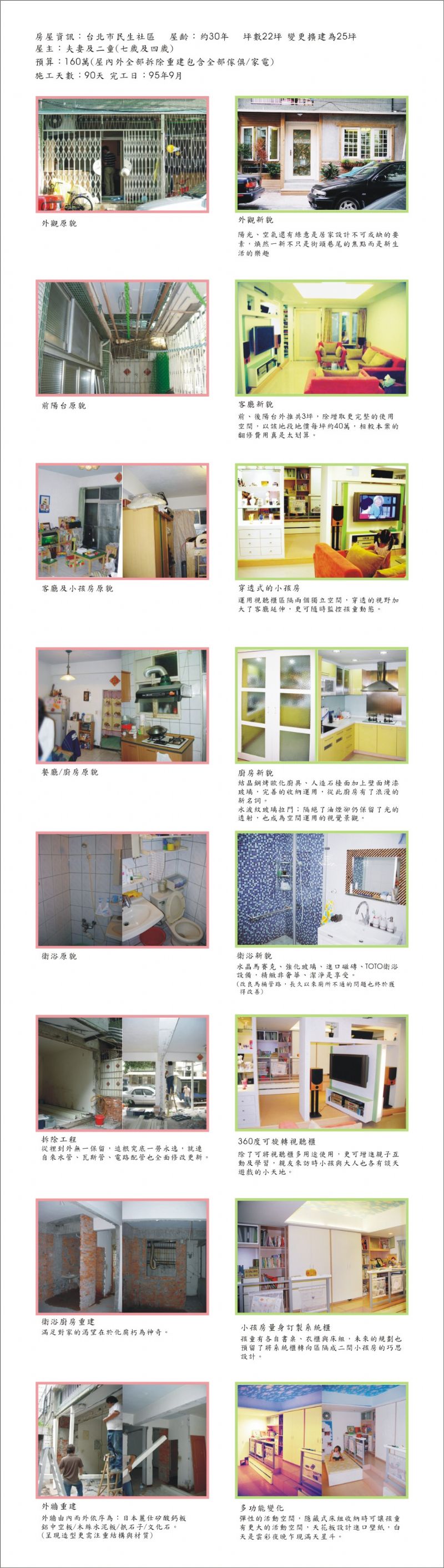 省錢大作戰~空間設計、燈光照明、收納運用、家飾佈置 - 20070717020208_610327171.jpg(圖)