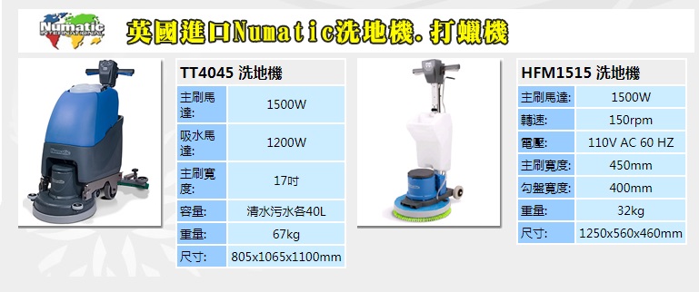 吸塵器、洗地機、掃地機、高壓清洗機首選富利多-優質清潔設備，環境整潔最佳幫手 - 20181226114717-796356444.jpg(圖)