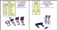 瑞鋒企業-強韌鑄鐵鏈條、污水專用鏈條、雙節距輸送鏈條等各式高品質鏈條專業生產製造_圖片(2)