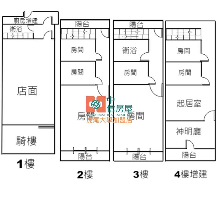 【售】虎尾中正路店住《中信房屋-虎尾大學店》 - 20230901100256-533955623.jpg(圖)