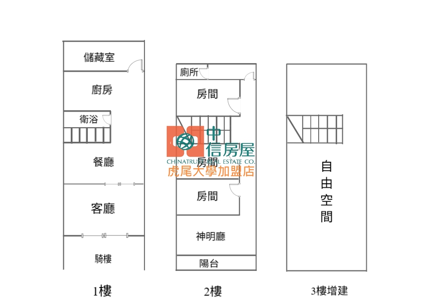 【售】虎尾工專路透天店住 - 20250917153857-95022696.jpg(圖)