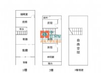 【售】虎尾工專路透天店住_圖片(4)