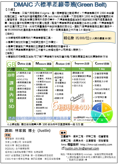 DMAIC六標準差綠帶班(Green Belt)5天 - 20190507225319-242759249.jpg(圖)