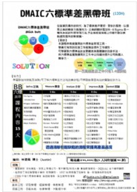 DMAIC六標準差黑帶班(Black Belt)120H	_圖片(1)
