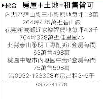 房東自租售北縣泰山黎明工專附近8套房每間套房63萬共售498萬 - 20080906191931_150863046.jpg(圖)
