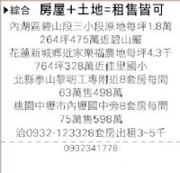 房東自租售花蓮新城鄉近家樂福農地每坪4.3千共764坪=總328萬近佳里國小_圖片(1)