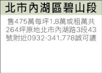 房東自租售花蓮新城鄉近家樂福農地每坪4.3千共764坪=總328萬近佳里國小_圖片(3)