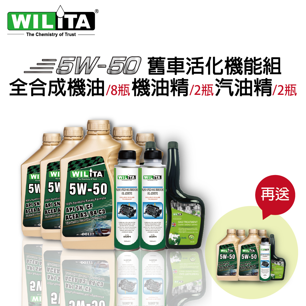 【WILITA】& 【SPODIN】 父親節專案 - 20190809104704-319857458.jpg(圖)