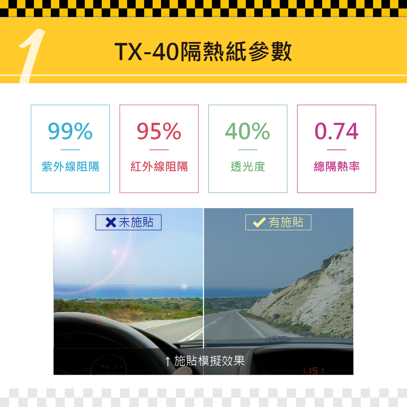 【西曬達人】多元計程車隔熱紙全車施貼只要6000元 - 20191118132607-603686720.jpg(圖)