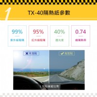 【西曬達人】多元計程車隔熱紙全車施貼只要6000元_圖片(2)