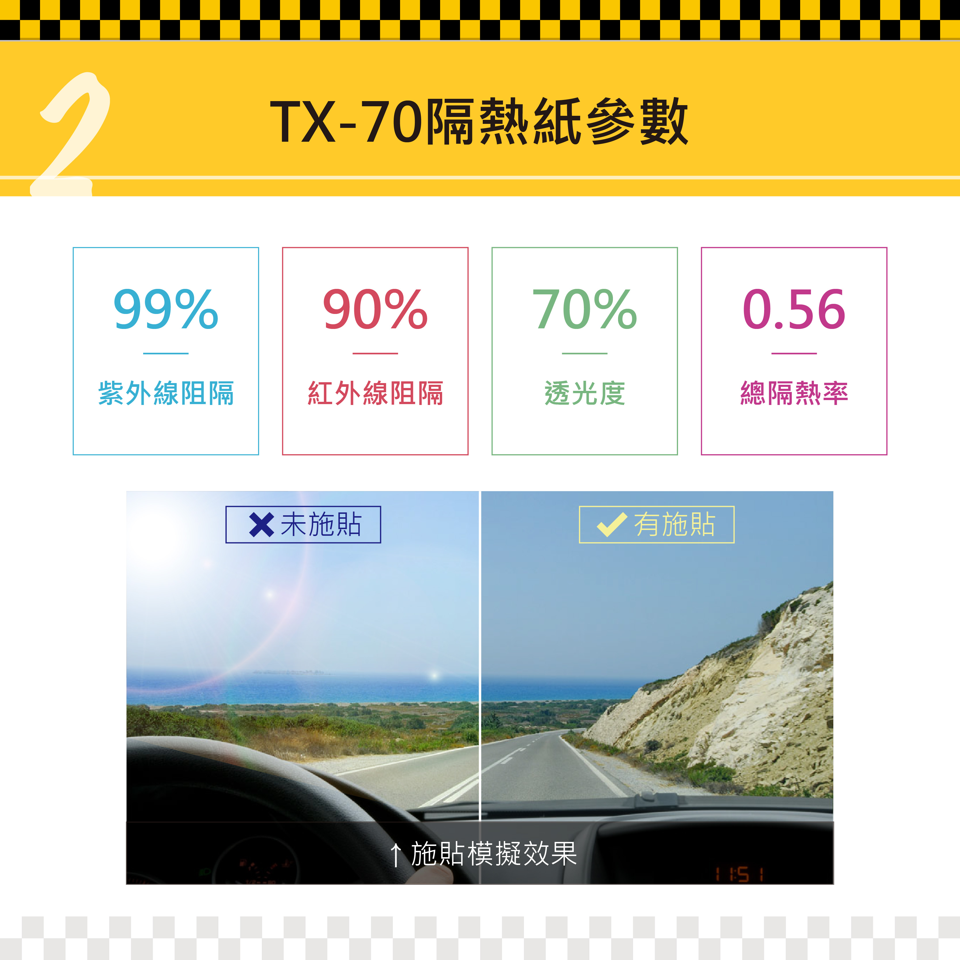 【西曬達人】多元計程車隔熱紙全車施貼只要6000元 - 20191118132607-880792747.jpg(圖)