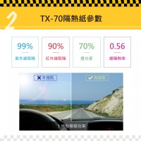 【西曬達人】多元計程車隔熱紙全車施貼只要6000元_圖片(3)