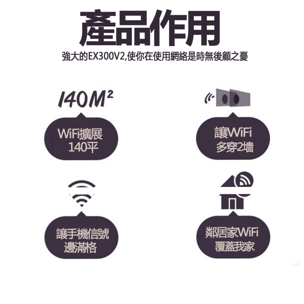 TOTOLINK EX300v2 wifi 無線擴展機 300Mbps 無線中繼器 信號擴大增強 - 20200113134022-894090510.jpg(圖)