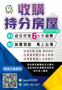 收購/借貸  持分共有房屋土地_圖片(1)