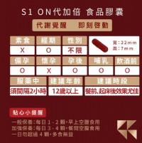 【K.C WIN-WIN】S1-S2-S3 優減系統 優惠套組_圖片(3)