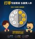 全台灣-科林睡得美 免費居家睡眠檢測―以專業守護您的睡眠健康_圖