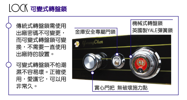 【台灣Safe Security】單門白鐵轉盤鎖 - 防火防盜保險箱 VS-103-W (預購) - 20201225145538-879948711.jpg(圖)