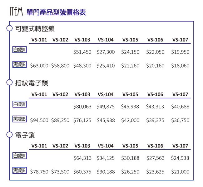 【台灣Safe Security】單門白鐵轉盤鎖 - 防火防盜保險箱 VS-103-W (預購) - 20201225145538-879954167.jpg(圖)