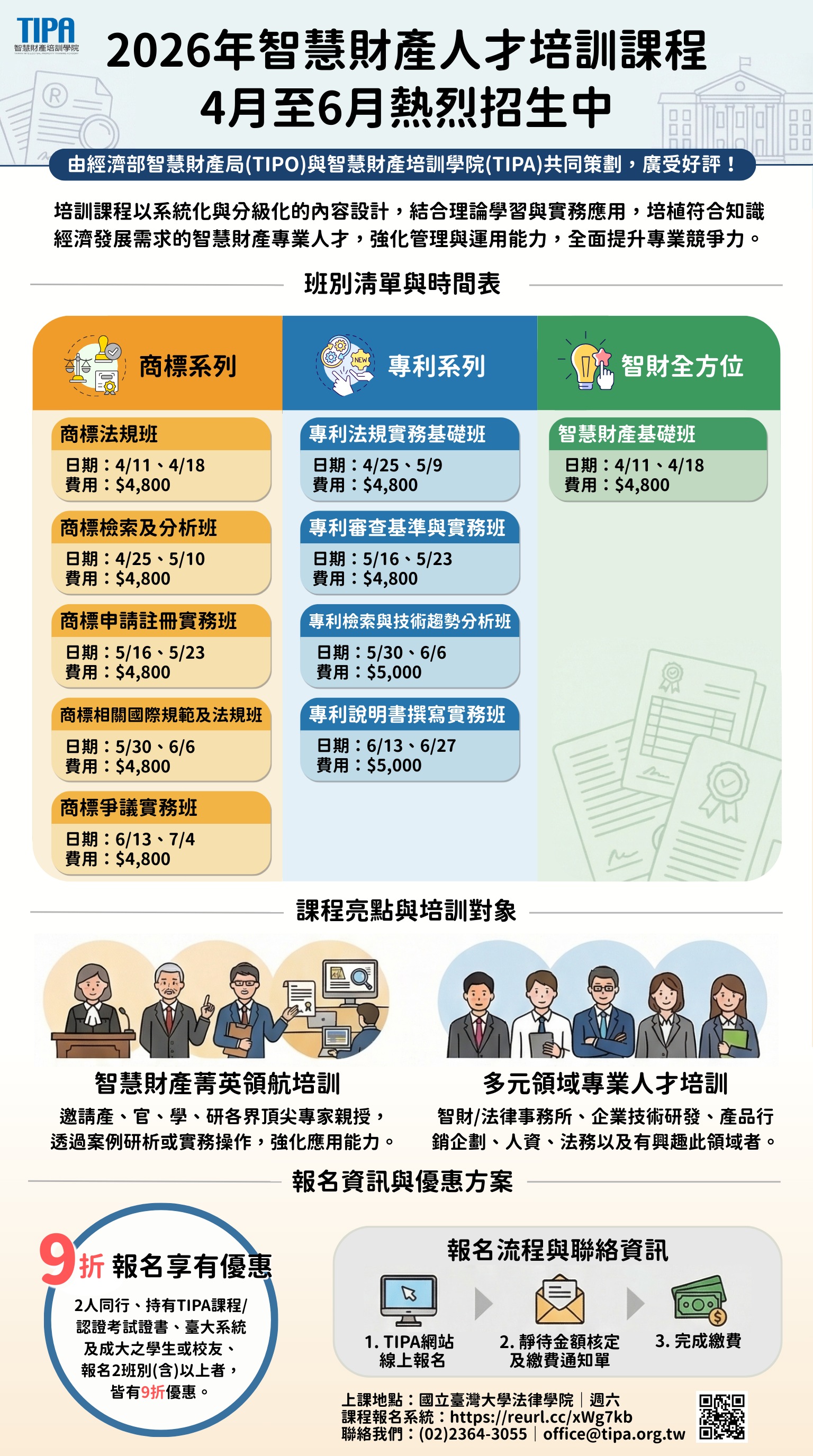 2026年智慧財產課程開放報名｜立刻升級您的職場競爭力 - 20260326151448-509501423.jpg(圖)