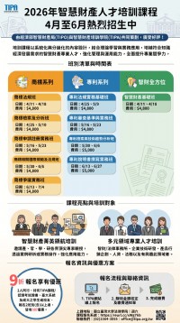 2026年智慧財產課程開放報名｜立刻升級您的職場競爭力_圖片(2)