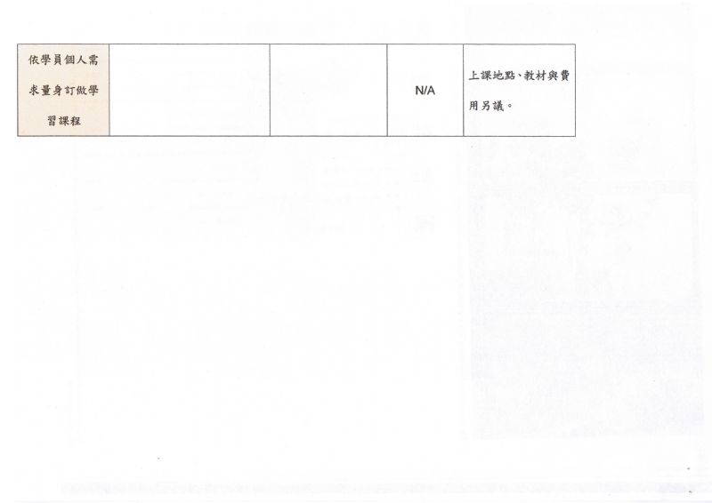 {更新！〕德語老師-----教學經驗豐富 非一般本土鴉鴉巫的師資（一對一教學，可自由選擇授課地點／超迷你小班制／可企業派遣）  - 20071017220246_675696890.jpg(圖)