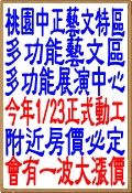桃園買屋看屋網 桃園中正特區《哥倫布社區》同德國小旁，絕美三房+平面車位，售價～498萬 _圖片(3)