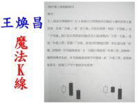 新!!!~$288含郵~全方位投資電子書檔~王煥昌魔法K線+富爸爸+張松允+鄭弘儀+科斯托蘭尼+安東尼羅賓+呂宗耀_圖片(2)